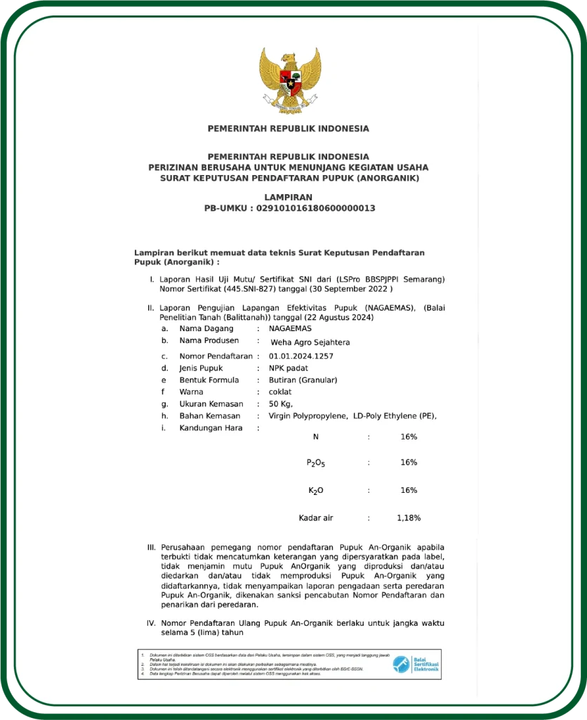 Surat Keputusan Pupuk Anorganic